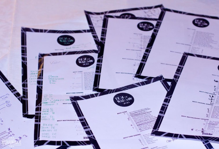 Best of Warsaw 2013 – nominowane restauracje w konkursie Warsaw Insider